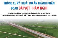 Thông xe kỹ thuật cao tốc Bắc - Nam đoạn Bãi Vọt - Hàm Nghi, tổng mức đầu tư 7.644 tỷ đồng
