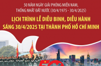 Lịch trình Lễ diễu binh, diễu hành sáng 30/4/2025 tại Thành phố Hồ Chí Minh