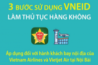 Ba bước sử dụng VNeID làm thủ tục hàng không