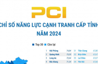 Chỉ số năng lực cạnh tranh cấp tỉnh (PCI) năm 2024 của 63 tỉnh thành