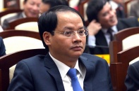 Kiện toàn Ban Đổi mới và Phát triển doanh nghiệp Hà Nội