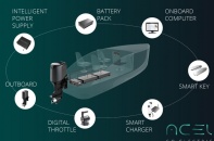 ACEL Power ký thỏa thuận phân phối chiến lược với En-Syst
