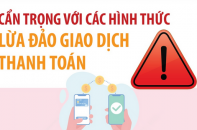 Cẩn trọng với các hình thức lừa đảo giao dịch thanh toán