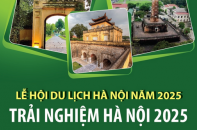 Lễ hội Du lịch Hà Nội năm 2025 nhấn mạnh đến yếu tố "trải nghiệm"