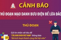 Cảnh báo thủ đoạn mạo danh bưu điện để lừa đảo
