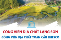 Công viên địa chất Lạng Sơn - Công viên địa chất toàn cầu UNESCO