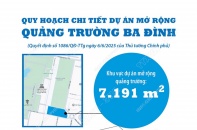 Quy hoạch chi tiết Dự án mở rộng Quảng trường Ba Đình