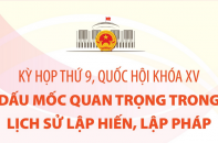 Kỳ họp thứ 9, Quốc hội khóa XV: Dấu mốc quan trọng trong lịch sử lập Hiến, lập pháp