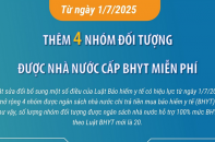 Thêm 4 nhóm đối tượng được nhà nước cấp bảo hiểm y tế miễn phí từ ngày 1/7/2025