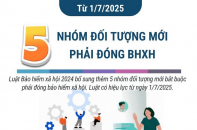 Thêm 5 nhóm đối tượng bắt buộc phải đóng bảo hiểm xã hội từ ngày 1/7/2025