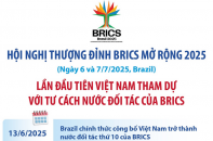 Hội nghị Thượng đỉnh BRICS mở rộng 2025: Việt Nam tham dự với tư cách Nước đối tác của BRICS