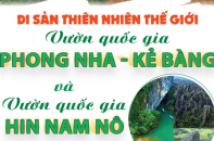 Di sản Thiên nhiên Thế giới "Vườn quốc gia Phong Nha - Kẻ Bàng và Vườn quốc gia Hin Nam Nô"
