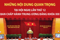 Những nội dung quan trọng tại Hội nghị lần thứ 12 Ban Chấp hành Trung ương Đảng khóa XIII