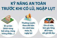 Kỹ năng an toàn trước khi có lũ, ngập lụt