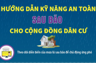 Hướng dẫn kỹ năng an toàn sau bão cho cộng đồng dân cư