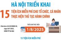 Hà Nội triển khai 15 tiện ích miễn phí cho tổ chức, cá nhân thực hiện thủ tục hành chính