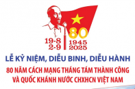 Một số mốc thời gian chính đến Lễ kỷ niệm 80 năm Cách mạng tháng Tám và Quốc khánh 2/9