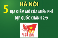 Năm địa điểm tại Hà Nội mở cửa miễn phí dịp nghỉ lễ Quốc khánh 2/9