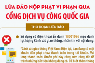Thủ đoạn lừa đảo nộp phạt qua cổng dịch vụ công quốc gia và khuyến cáo người dân Thủ đoạn lừa đảo nộp phạt qua cổng dịch vụ công quốc gia và khuyến cáo người dân