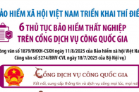 Bảo hiểm xã hội Việt Nam triển khai thí điểm 6 thủ tục bảo hiểm thất nghiệp trên Cổng Dịch vụ công quốc gia