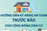 Người dân cần làm gì trước bão để bảo đảm an toàn?
