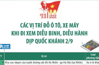 Các vị trí đỗ ô tô, xe máy khi đi xem diễu binh, diễu hành dịp Quốc khánh 2/9