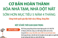 Cơ bản hoàn thành xóa nhà tạm, nhà dột nát sớm hơn mục tiêu 5 năm 4 tháng