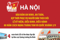 Hà Nội bảo đảm an ninh, an toàn, kịp thời phục vụ người dân dịp Quốc khánh 2/9