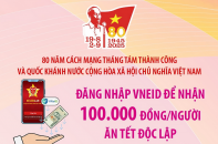 Người dân đăng nhập VNeID để nhận 100.000 đồng/người ăn Tết Độc lập