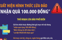 Xuất hiện hình thức lừa đảo "nhận quà 100.000 đồng"