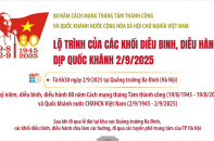 Lộ trình của các khối diễu binh, diễu hành trên các tuyến phố của Hà Nội sáng 2/9/2025