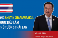 Ông Anutin Charnvirakul, lãnh đạo đảng Bhumjaithai được bầu làm Thủ tướng Thái Lan