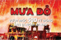 "Mưa đỏ" vượt mốc 500 tỷ đồng sau 15 ngày ra rạp