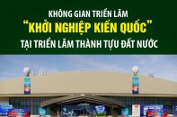 Không gian triển lãm "Khởi nghiệp kiến quốc" tại Triển lãm thành tựu đất nước