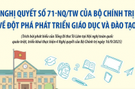 8 nhóm giải pháp chủ đạo thực hiện Nghị quyết số 71-NQ/TW về đột phá phát triển giáo dục và đào tạo