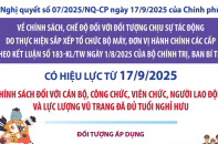 Chính sách đối với cán bộ, công chức, viên chức, người lao động và lực lượng vũ trang đã đủ tuổi nghỉ hưu