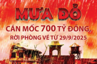 "Mưa đỏ" cán mốc 700 tỷ đồng, rời phòng vé từ ngày 29/9/2025 "Mưa đỏ" cán mốc 700 tỷ đồng, rời phòng vé từ ngày 29/9/2025