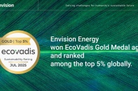 Envision Energy năm thứ hai liên tiếp nằm trong top 2% toàn ngành Envision Energy năm thứ hai liên tiếp nằm trong top 2% toàn ngành