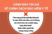 Cảnh báo tin giả về chính sách bảo hiểm y tế Cảnh báo tin giả về chính sách bảo hiểm y tế