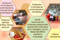 Lễ hội mùa Thu Côn Sơn - Kiếp Bạc năm 2025