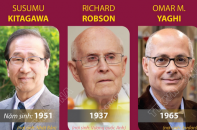 Giải Nobel Hóa học năm 2025 vinh danh 3 nhà khoa học Giải Nobel Hóa học năm 2025 vinh danh 3 nhà khoa học