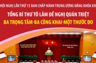 Tổng Bí thư Tô Lâm đề nghị quán triệt ba trọng tâm - ba công khai - một thước đo