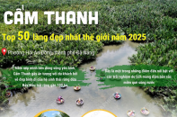 Cẩm Thanh lọt Top 50 làng đẹp nhất thế giới năm 2025