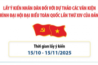 Lấy ý kiến nhân dân đối với dự thảo các văn kiện trình Đại hội đại biểu toàn quốc lần thứ XIV của Đảng