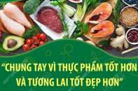 Ngày Lương thực Thế giới 16/10: Chung tay vì thực phẩm tốt hơn và tương lai tốt đẹp hơn