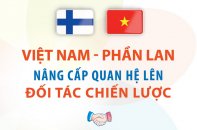 Việt Nam - Phần Lan nâng cấp quan hệ lên Đối tác Chiến lược