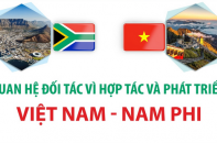 Quan hệ Đối tác vì hợp tác và phát triển Việt Nam - Nam Phi