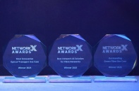 Huawei giành ba giải thưởng trong lĩnh vực mạng quang toàn phần tại sự kiện Network X 2025
