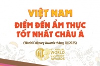 Việt Nam được vinh danh tại Giải thưởng Ẩm thực Thế giới lần thứ 6