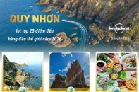 Quy Nhơn lọt Top 25 điểm đến hàng đầu thế giới năm 2026